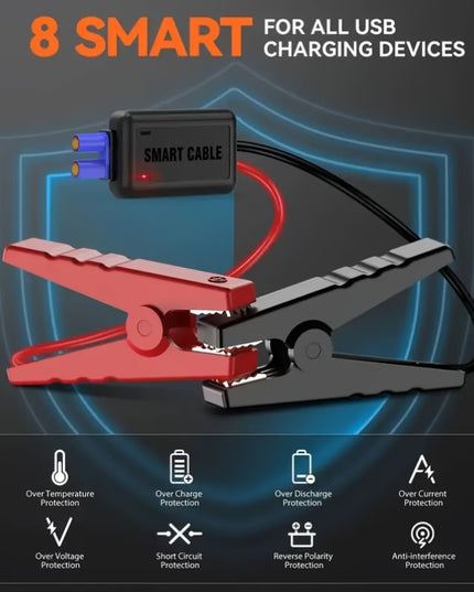 Automobilio Užvedėjas – Galingas Šuolių Starteris 7000A 12V Akumuliatoriaus Pakrovėjas iki 8.0L Benzino arba 7.0L Dyzelio Su LED Žibintuvėliu ir LCD Ekranu