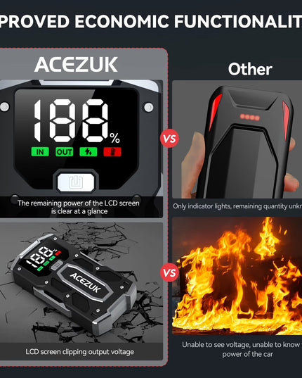 Automobilio Užvedėjas – Galingas Šuolių Starteris 7000A 12V Akumuliatoriaus Pakrovėjas iki 8.0L Benzino arba 7.0L Dyzelio Su LED Žibintuvėliu ir LCD Ekranu