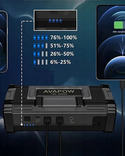 AVAPOW T8 MAX profesionalus užvedimo įrenginys 6000A