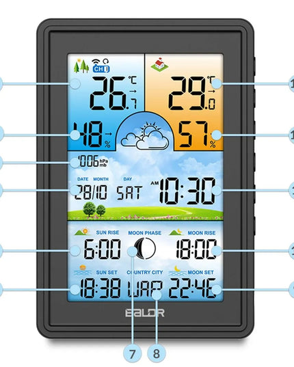 Baldr BD-906 meteorologinė stotelė su ekranu, juoda