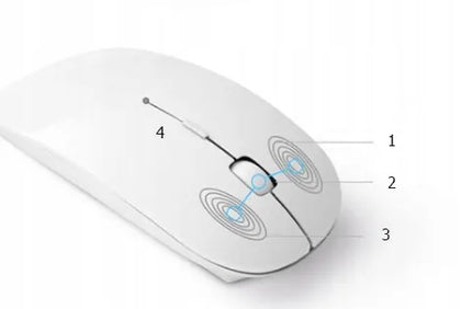 Belaidė klaviatūra ir pelė Zenwire rinkinys USB Mini Slim nešiojamam kompiuteriui TV PC