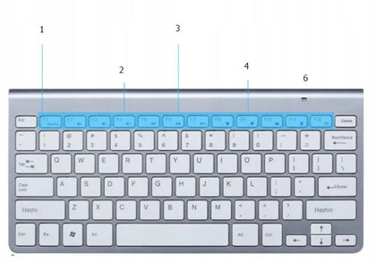 Belaidė klaviatūra ir pelė Zenwire rinkinys USB Mini Slim nešiojamam kompiuteriui TV PC