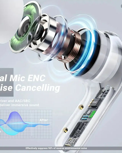 Belaidės ausinės su „Hifi Dual Stereo“ mikrofonais ir LED ekranu