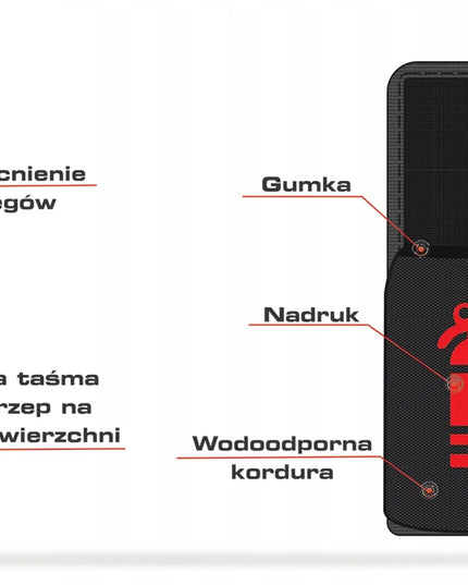 Automobilinio gesintuvo dėklas UG3, tvirtinamas lipnia juosta prie automobilio apmušalų
