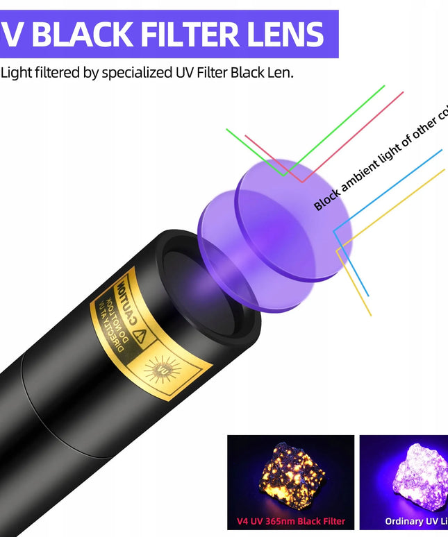 DARKBEAM 365nm UV įkraunamas 10W žibintuvėlis dervoms ir paieškai