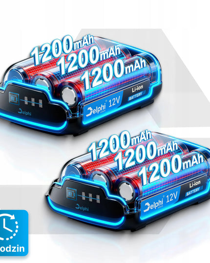 Delphi tools PRO lazerinis nivelyras 360° 4D žalias 16 linijų su stovu ir 2 akumuliatoriais