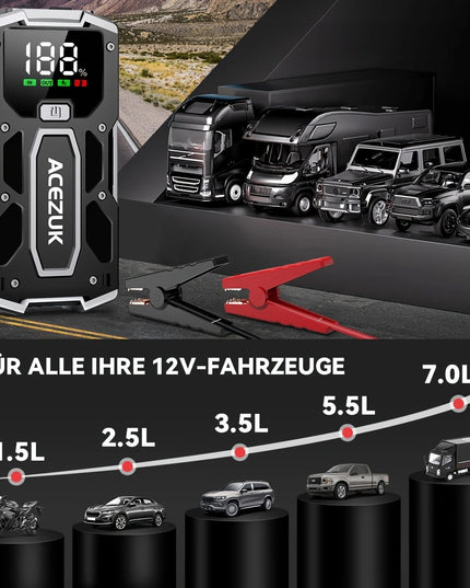 Automobilio Užvedėjas – Galingas Šuolių Starteris 5000A 12V Akumuliatoriaus Pakrovėjas iki 7.0L Benzino arba 5.5L Dyzelio Su LED Žibintuvėliu ir LCD Ekranu