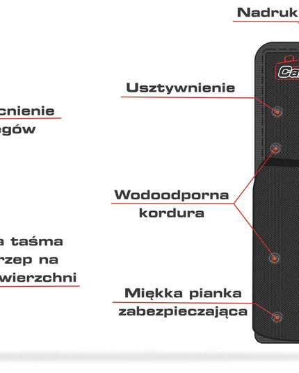 UG4 automobilinio gesintuvo dėklas su lipniuoju tvirtinimu bagažinei