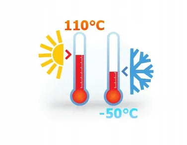 Elektroninis skydinis termometras -50°C +110°C, zondas 1m