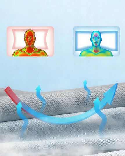 Ergonominė pagalvė, ortopedinė atminties putų pagalvė
