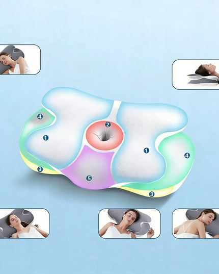 Ergonominė pagalvė, ortopedinė atminties putų pagalvė