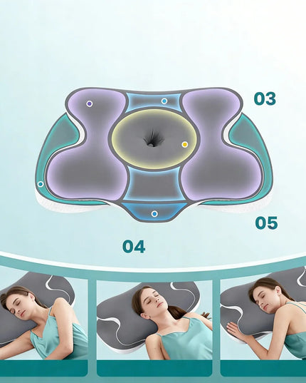 Ergonominė pagalvė, ortopedinė atminties putų pagalvė