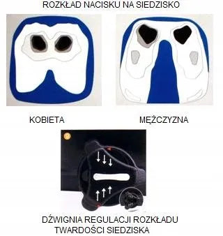 Ergonomiška biuro kėdė Grospol Futura 4S TM01 Juoda