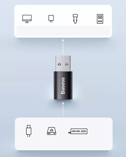 BASEUS USB-C į USB 3.1 adapteris, OTG konverteris, 10Gb/s, 2.4A, 2 vnt.
