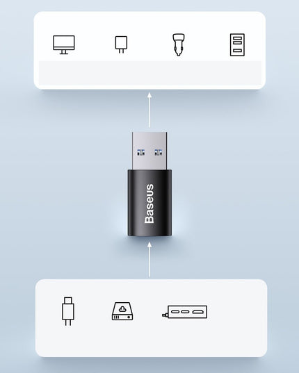 BASEUS USB C į USB 3.1 adapterio konverteris OTG 10Gb/s 2,4A 2 vnt.