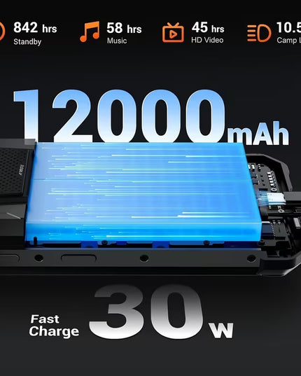 FOSSiBOT F106 Pro Triple Defense – patvarus Android telefonas su 12000 mAh baterija ir 6,58” FHD+ ekranu