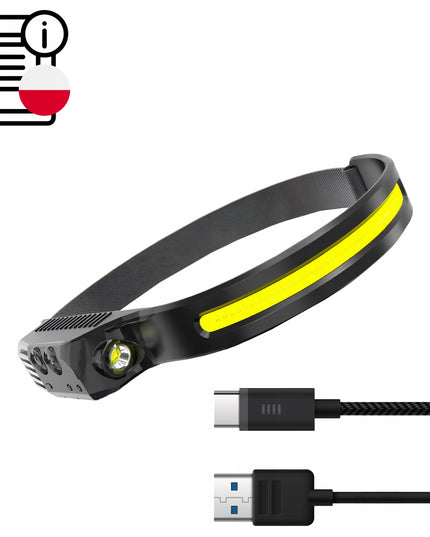 Galingas LED galvos žibintuvėlis RETOO ER1167, neperšlampamas, lengvas su COB