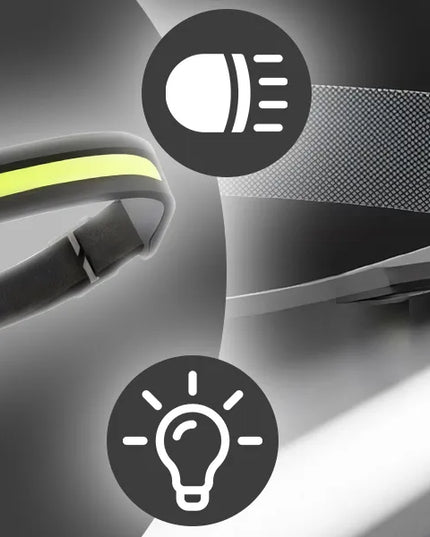 Galingas LED galvos žibintuvėlis RETOO ER1167, neperšlampamas, lengvas su COB