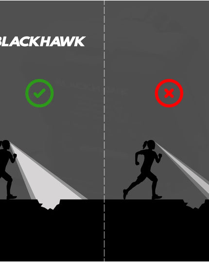 Galvinis LED žibintuvėlis Beon Blackhawk Pro 360lm USB