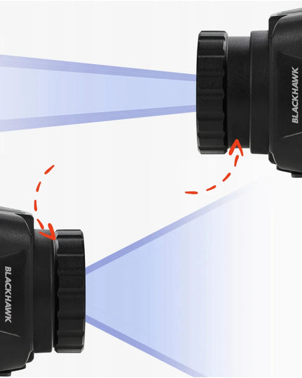 Galvinis LED žibintuvėlis Beon Blackhawk Pro 360lm USB
