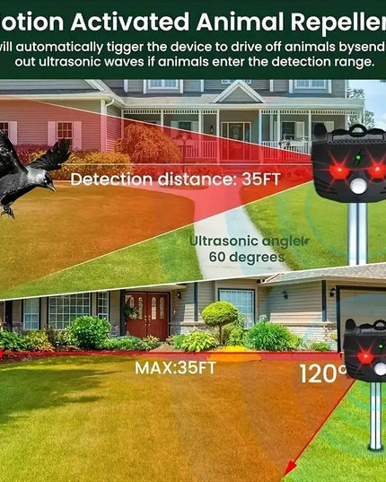 Gyvūnų atbaidymo prietaisas su garso bangų technologija, saulės energija maitinamas laukinių gyvūnų, kačių, šunų, voverių, skunksų ir paukščių atbaidymui JKUOO – apsauga sodui, ūkiui ir kiemui