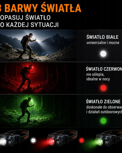 Įkraunamas LED priekinis žibintas „Videx“, kariško stiliaus, galingas, vandeniui atsparus IP65