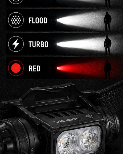 Įkraunamas LED priekinis žibintas Videx VLF-H066A, 2000 lm, 20W, atsparus vandeniui