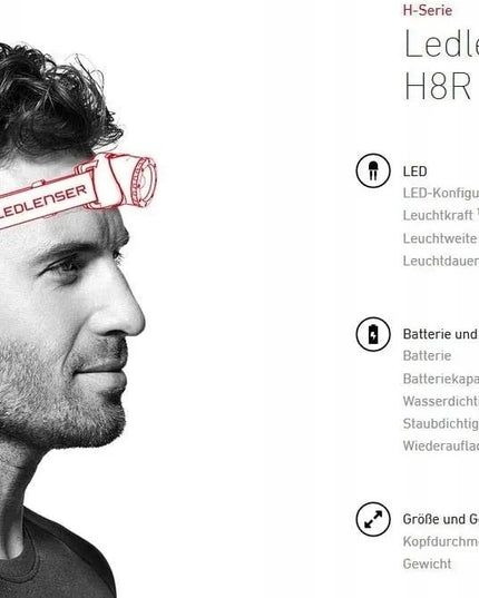Įkraunamas priekinis žibintas Ledlenser H8R, 600 lm