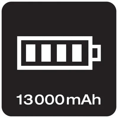 Ličio šuolinis užvediklis OSRAM BATTERYstart 300, 12V, 12000mAh