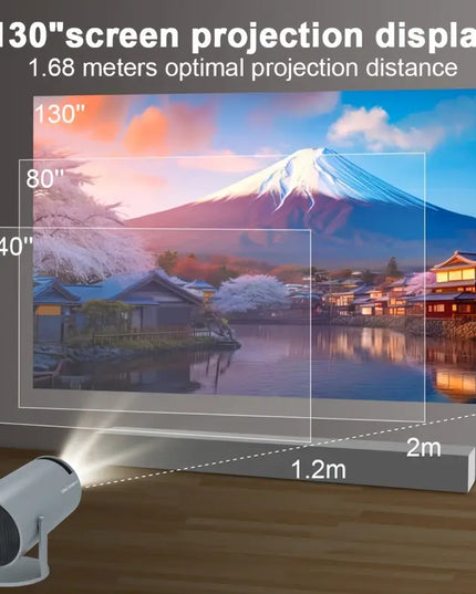 Magcubic HY300 Pro Mini Projektorius – 260 ANSI, Android 11, 4K Palaikymas, Belaidis Wi-Fi, 1280x720 HD, Automatinė Korekcija