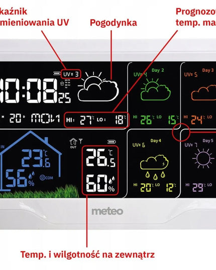 METEO 05SP401 belaidė WIFI meteorologinė stotelė su orų prognoze