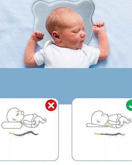 Minkšta ortopedinė pagalvė kūdikiams iš atminties putų, kvėpuojanti