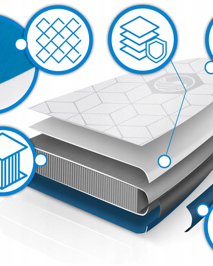 Neo-sport AQUASURF pripučiama irklentė (SUP lenta) 320 x 81 x 15 cm, 7-in-1 rinkinys