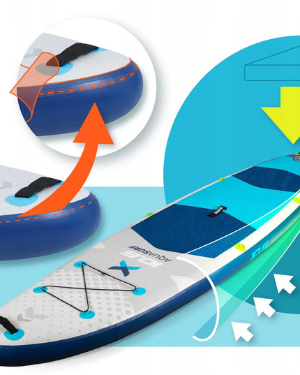 Neo-sport pripučiama SUP irklentė 320 cm su priedais