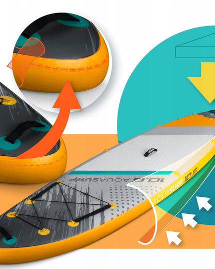 Neo-sport pripučiama SUP, irklentė, burlentė 320 cm su priedų rinkiniu