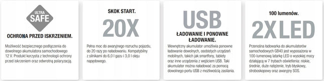 NOCO Boost Plus GB40 ličio akumuliatoriaus paleidiklis 12V 1000A