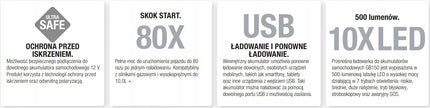 NOCO GB150 Boost Pro 12V 3000A nešiojamas užvedimo įrenginys
