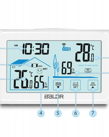 Orai stotelė su ekranu Baldr BD-910, balta