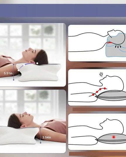 Ortopedinė pagalvė iš „Memory Foam“ putų – skirta nugaros skausmo malšinimui ir knarkimo mažinimui