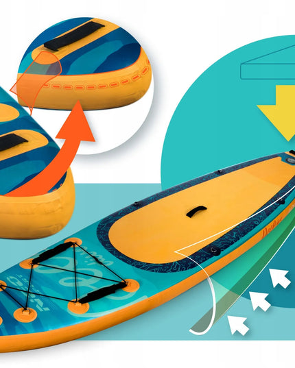 Pripučiama irklentė Neo-sport STAND UP PADDLE 320cm su priedų rinkiniu