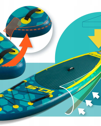 Pripučiama irklentė SUP STAND UP PADDLE 320 cm su priedų rinkiniu