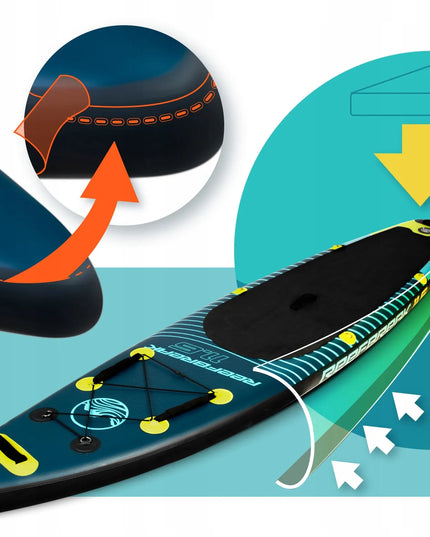 Pripučiama SUP irklentė STAND UP PADDLE 350 cm, priedų rinkinys