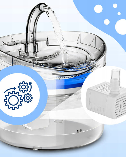 RETOO Automatinė girdykla-fontanas katėms ir šunims 2L su filtru