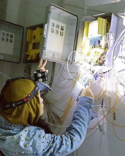 RETOO galinga galvos žibintuvėlis su 3 LED diodais