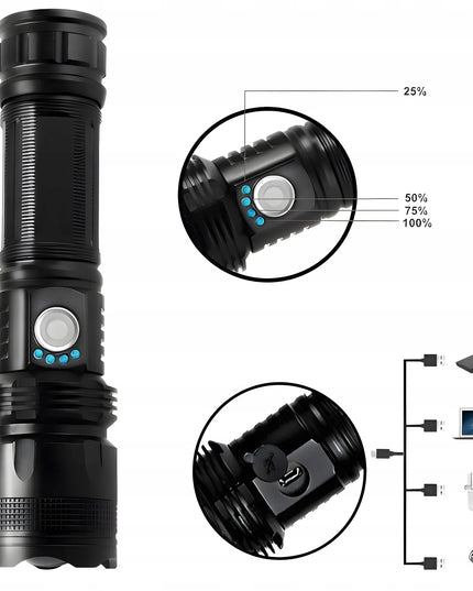 RETOO galingas taktinis LED žibintuvėlis, įkraunamas per USB, išgyvenimo stilius, 5 švietimo režimai
