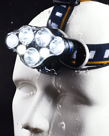 RETOO S148 galvos žibintuvėlis, 8 LED COB T6, įkraunamas per USB, galingas