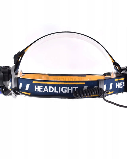 RETOO S148 galvos žibintuvėlis, 8 LED COB T6, įkraunamas per USB, galingas