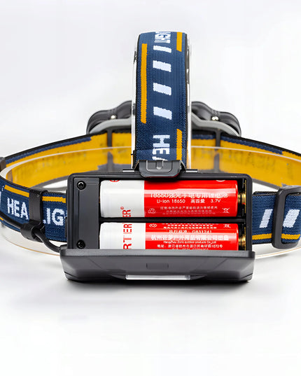 RETOO S148 galvos žibintuvėlis, 8 LED COB T6, įkraunamas per USB, galingas