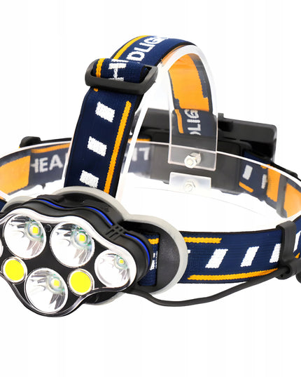 RETOO S148 galvos žibintuvėlis, 8 LED COB T6, įkraunamas per USB, galingas