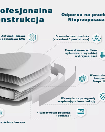 SUP lenta 305 cm STAND UP PADDLE PRO MARINE rinkinys + sėdynė ir priedai